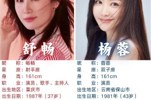 长短剧通吃的实力派女演员：李若彤杨蓉舒畅领衔
