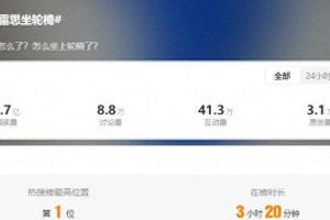 赵露思突发不适坐轮椅 工作室回应暂停工作