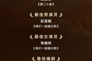 长春电影节金鹿奖揭晓：张艺谋彭昱畅李庚希获奖